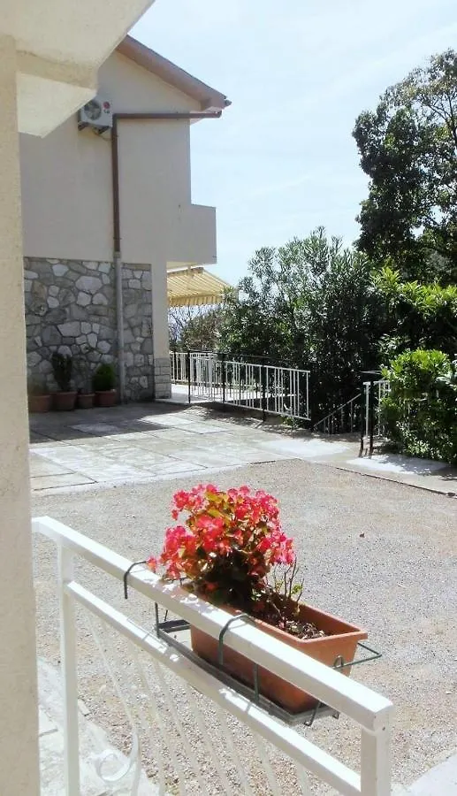 Apartmán Apartman Riva Mošćenička Draga